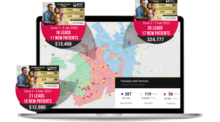 A computer showing MVP campaign results.