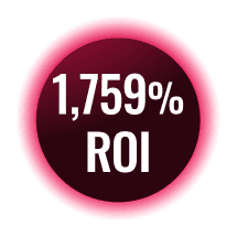 ROI