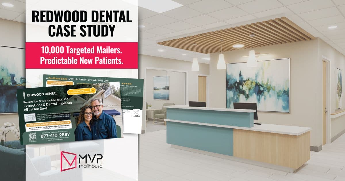 Redwood Dental case study banner by MVP Mailhouse featuring the headline "10,000 Targeted Mailers. Predictable New Patients." The image shows a modern dental office reception alongside a Redwood Dental direct mail postcard promoting dental implants, extractions, and complimentary implant consultations. The graphic highlights a successful dental direct mail marketing campaign focused on targeted mailing lists, patient acquisition, practice growth, and measurable marketing results.