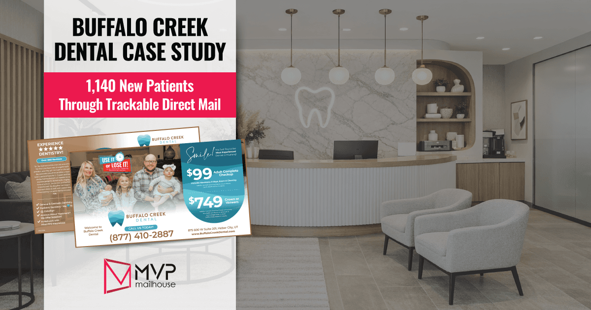 A dark-themed bar graph titled “Buffalo Creek Dental Case Study” displays a case study showing the growth in new patient acquisition for Buffalo Creek Dental using MVP Mailhouse direct mail services. The chart background includes a semi-transparent grayscale group photo of the dental office team, with a bold red bar graph overlayed. The y-axis, which is not labeled, appears to represent the number of new patients, ranging from 0 to 1,400. Three vertical red bars show data across three mailing periods: the first bar on the left shows 108 patients from 5k mailings during Q1–Q4 2022; the middle bar shows 896 patients from 10k mailings during Q1–Q3 2023; the third bar on the right shows 1,140 patients from 15k mailings during Q4 2023–Q1 2024. White bold text overlays each bar to indicate the patient count. The graph visually highlights the strong correlation between increased mailing volume and higher patient acquisition, demonstrating the effectiveness of MVP Mailhouse’s direct mail campaigns for dental practices.
