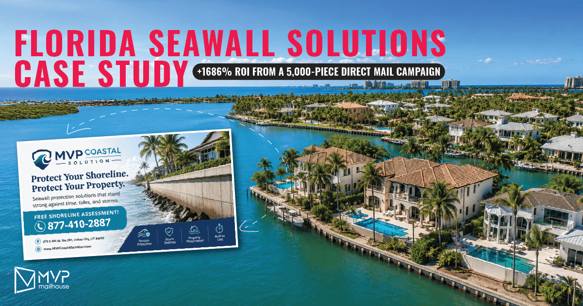 Florida Seawall Solutions case study graphic by MVP Mailhouse highlighting a +1686% ROI from a 5,000-piece direct mail campaign. The image features a luxury waterfront community with canals, seawalls, and coastal homes alongside a sample MVP Coastal Solution direct mail postcard promoting shoreline protection services. The design showcases targeted direct mail marketing for seawall contractors, coastal property owners, lead generation, and measurable direct mail campaign success.