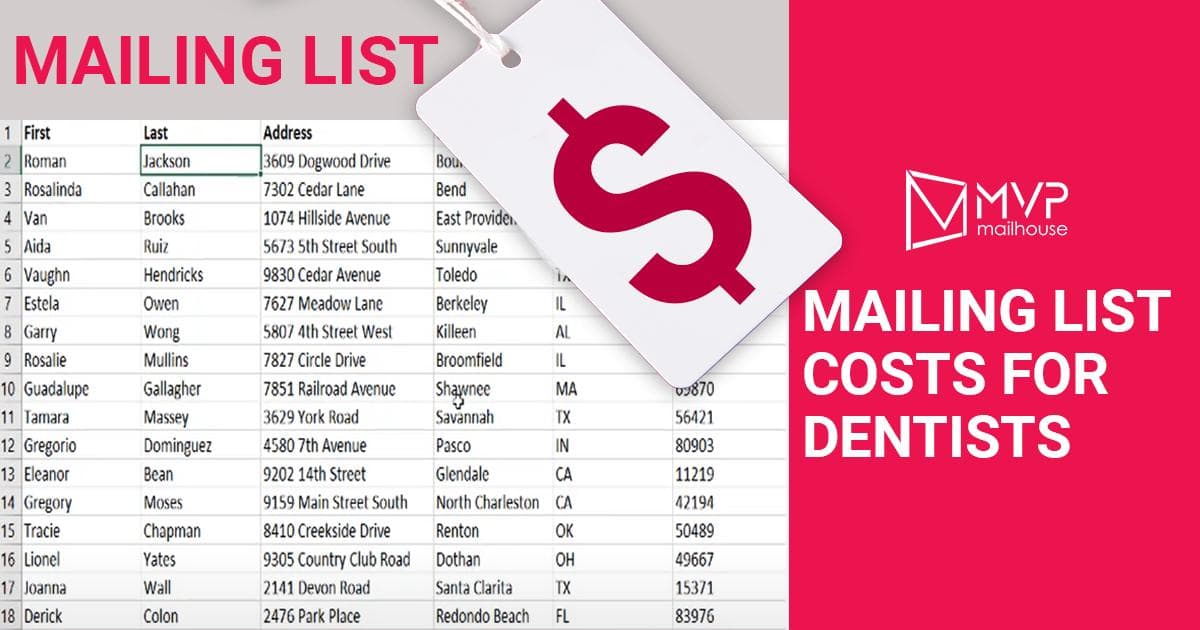 A marketing graphic themed around dental direct mail costs displays a spreadsheet-style mailing list with columns labeled “First,” “Last,” and “Address.” Sample names include “Roman Jackson” and “Rosalinda Callahan,” with varied U.S. addresses such as “3609 Dogwood Drive” and “7302 Cedar Lane.” Overlaid on the left is a prominent white price tag with a large pink dollar sign, symbolizing cost. To the right, on a solid magenta background, bold white and pink text reads “MAILING LIST COSTS FOR DENTISTS” next to the MVP Mailhouse logo. The image visually emphasizes the financial consideration behind acquiring patient mailing data for dental direct mail campaigns.